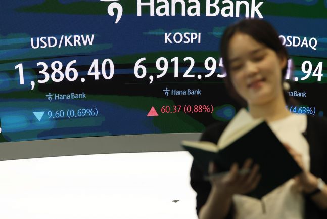 “세계서 가장 미친 주식시장…외신이 조명한 국내증시 변동성은?