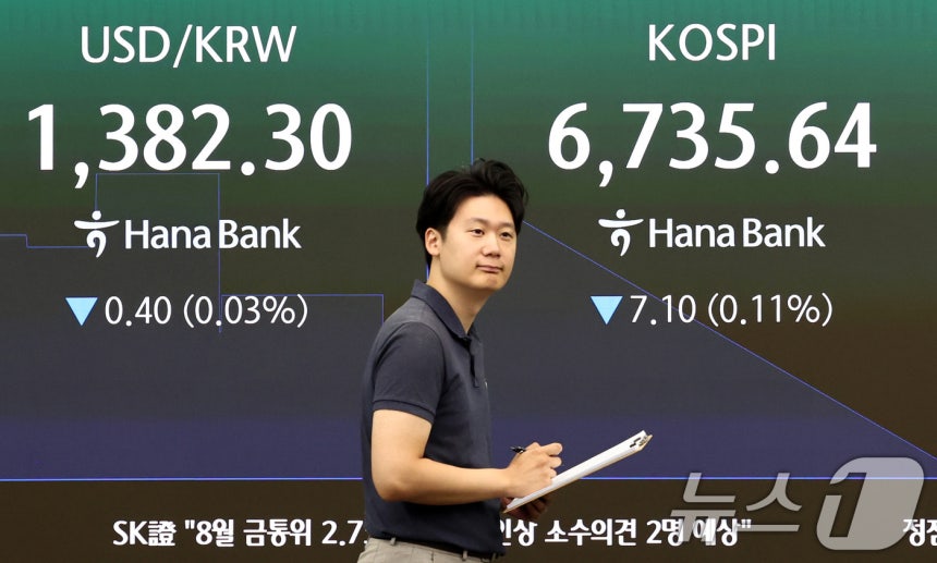 유가·금리 하락에도 외인 순매도 지속…코스피 강보합[개장시황]