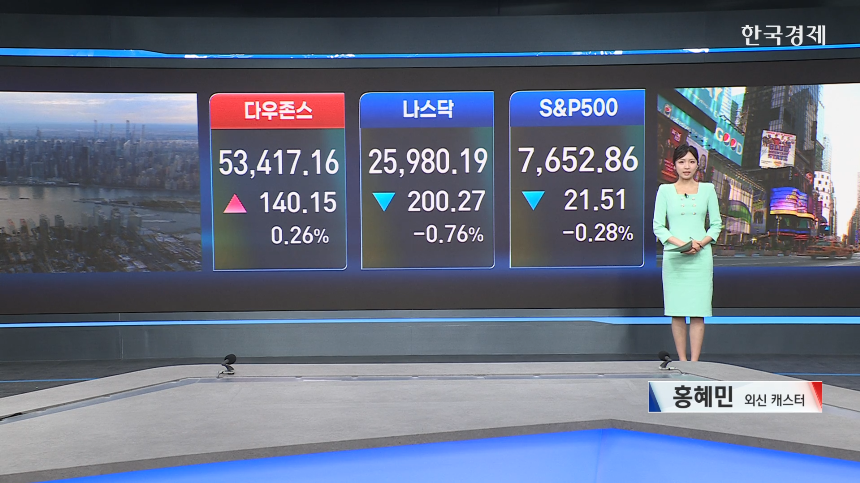 뉴욕증시, 국채금리 호재에도 왜 반도체만 하락했을까?