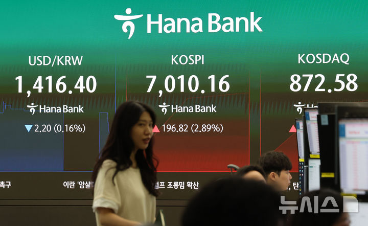 치솟는 美 국채금리에 원·달러 오를까…1410원대 등락