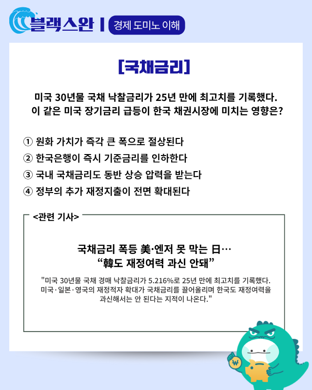 日 10년물 국채금리 30년 만에 최고…2.93%까지 치솟아