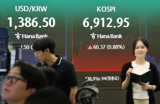 주주환원 올라 탄 삼전·SK하닉…엔비디아도 힘 보태나 [증시전망대]