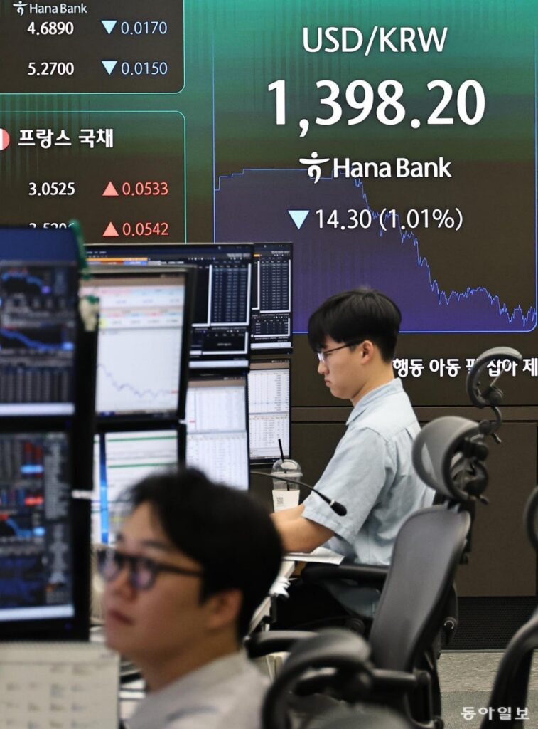 국채 금리 급등과 환율 하락, 지금 시장에서 무슨 일이 벌어지고 있을까