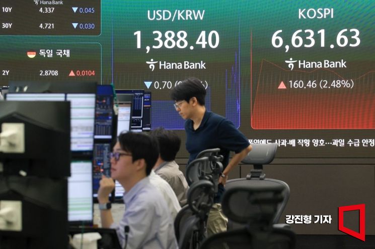 11개월 만에 1300원대 진입한 환율…안착 가능성은
