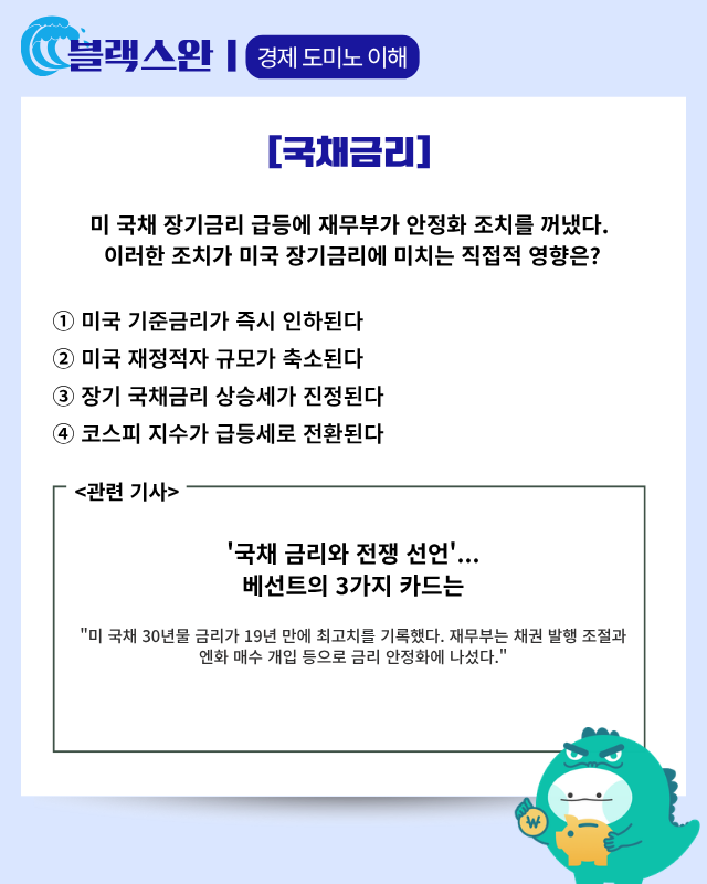 미국 장기금리 다시 4.7% 돌파… 정책의 한계와 시장의 경고등