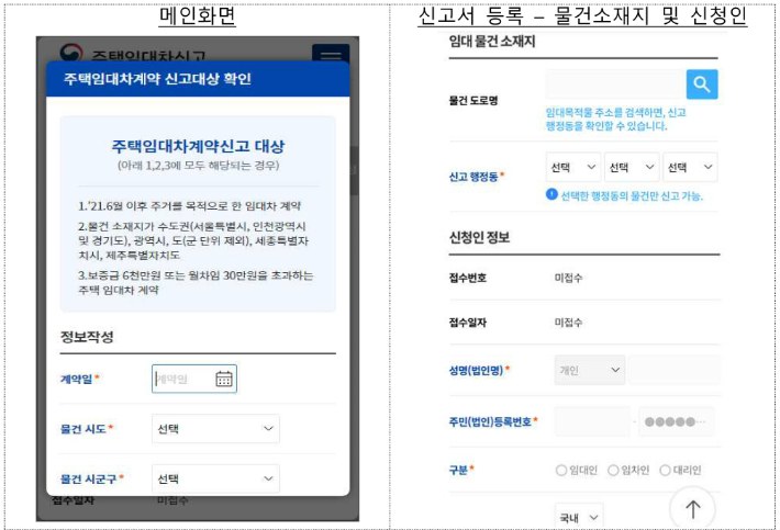 전월세 임대차계약 신고 30일, 온라인 신고와 확정일자 차이