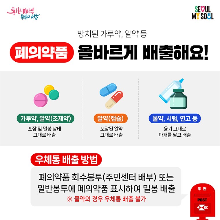조제약과 알약은 포장한 채로, 물약과 연고는 마개를 닫아 수거함에 버리는 방법